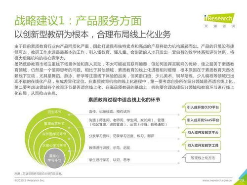 艾瑞咨询 2020年中国素质教育行业白皮书