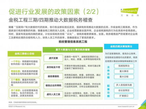 艾瑞咨询 2021年中国薪税服务行业研究报告